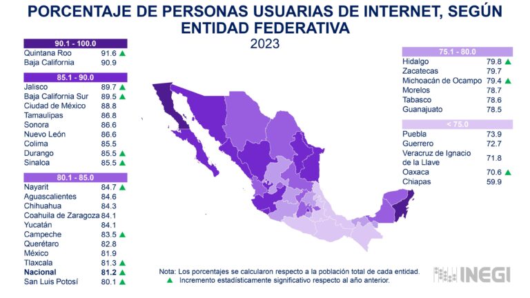 Ptcion_ENDUTIH_23-imágenes-14