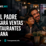 Día del Padre impulsará ventas en restaurantes de Tijuana