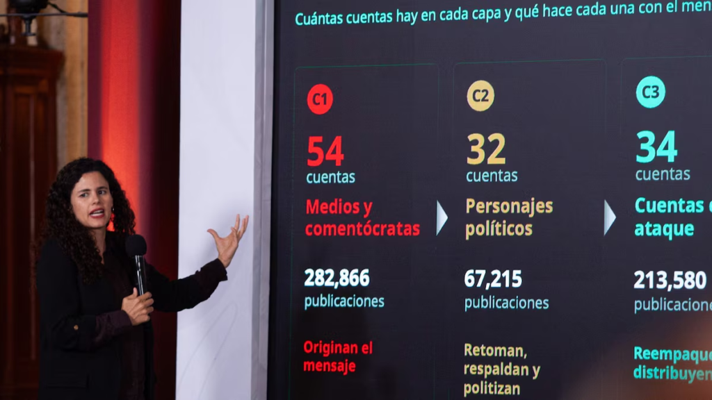Sheinbaum niega lista contra periodistas